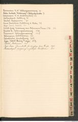 k.k. naturhistorisches Hofmuseum, Index Intendanzakten 1916, Seite 25